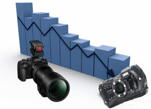 The trials of being a Camera manufacturer