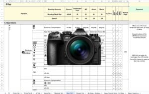 Giant OM1 I and II spreadsheets of my top photo settings