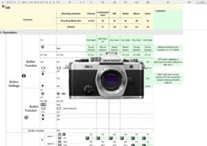 Giant OM-3 photo settings spreadsheet and best settings files across 5 genres